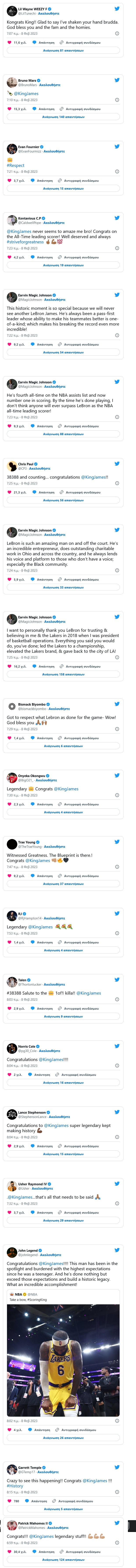 ΛεΜπρόν Τζέιμς: Οι αντιδράσεις μετά το ρεκόρ