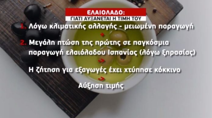 Ελαιόλαδο-Κίνδυνος-για-μεγάλες-ανατιμήσεις-στην-τιμή-του-λόγω-μειωμένης.jpg