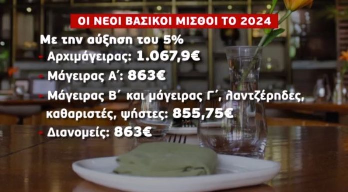 Εστίαση-Τι-φέρνει-η-νέα-κλαδική-σύμβαση-–-Πώς-θα.jpg