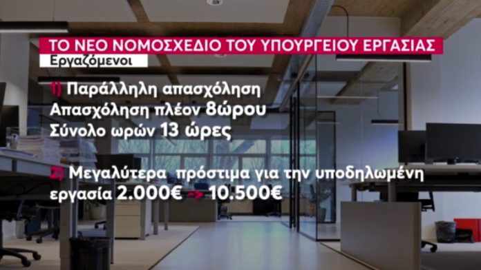 Έρχεται-το-νέο-εργασιακό-νομοσχέδιο-–-Αλλαγές-σε-ωράρια-και.jpg