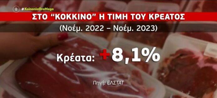 Πρεμιέρα-σήμερα-για-το-καλάθι-των-Χριστουγέννων-–-Ακριβότερο-κατά.jpg