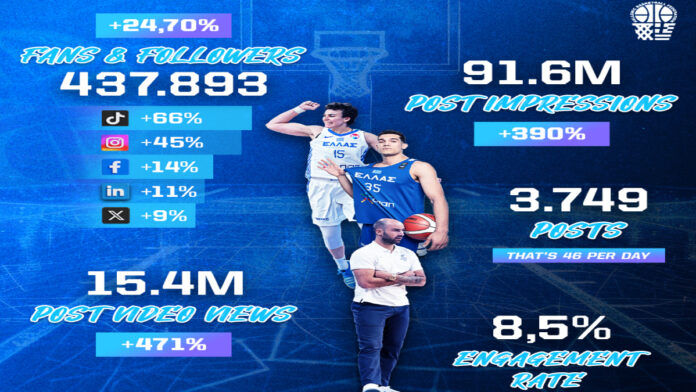 eok-social-stats2.jpg