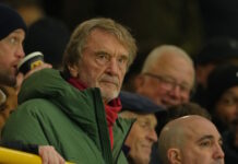 Η Μάντσεστερ Γιουνάιτεντ μετράει ζημιές 6,6 εκατομμυρίων λιρών λόγω ευρωπαϊκής απουσίας και εισιτηρίων