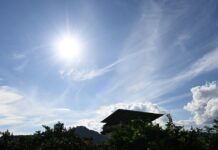 Καιρός σήμερα: Ασθενείς άνεμοι και άνοδος της θερμοκρασίας