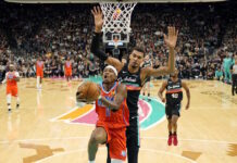 Θάντερ – Σπερς 102-117: Οι πρωταθλητές έχουν βρει τον μπελά τους από τα «σπιρούνια»