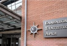 ΕΛΣΤΑΤ: Μειωμένο το έλλειμμα του εμπορικού ισοζυγίου της χώρας τον Νοέμβριο – Δείτε αναλυτικά τα στοιχεία