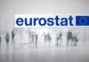 Eurostat: Στο 8,2% η ανεργία στην Ελλάδα τον Νοέμβριο – Τα στοιχεία για την Ευρωζώνη