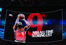 Ο Τζέιμς Χάρντεν ανέβηκε στην 9η θέση των σκόρερ όλων των εποχών στο ΝΒΑ