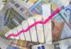 Νέο σοκ ακρίβειας: Εκτοξεύθηκαν πληθωρισμός, καύσιμα και τρόφιμα