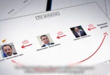 Κύπρος: Σάλος & παραιτήσεις για την υπόθεση με τις φερόμενες μίζες