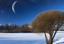 Νέα Σελήνη στον Αιγόκερω: Η ισχυρή επιρροή της δημιουργεί ευκαιρίες προόδου σε 4 ζώδια