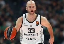 Παρτιζάν – Χάποελ Τελ Αβίβ 104-101: Απίστευτη ανατροπή από το -27 για τους Σέρβους και αδιανόητο κάζο για την ομάδα του Δημήτρη Ιτούδη