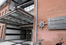 ΕΛΣΤΑΤ: Αύξηση στον τζίρο των επιχειρήσεων – Δείτε αναλυτικά τα στοιχεία