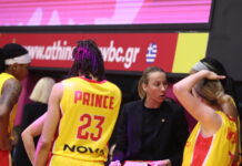 Ο Αθηναϊκός στα ημιτελικά του Eurocup Women: Τεράστια νίκη πρόκριση στην έδρα της ισπανικής Αβενίδα