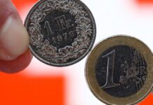 Σύλλογος Δανειοληπτών σε Ελβετικό Φράγκο: Η ρύθμιση είναι μια πολυδιαφημισμένη «λύση» που δεν οδηγεί σε πραγματικό κούρεμα – Τι αναφέρει