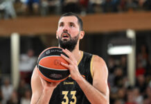 Ο Νίκολα Μίροτιτς σκέφτεται να φύγει από τη Μονακό λόγω των οικονομικών προβλημάτων