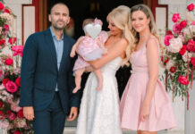 Πωλίνα Νιάρχου: Αποκλεισμένη στο Αμπου Ντάμπι η κουμπάρα της Καινούργιου κι η βαφτιστήρα της