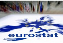 Eurostat: Στο 3% ανέβηκε ο πληθωρισμός στην Ελλάδα τον Φεβρουάριο -Τα στοιχεία για την Ευρωζώνη