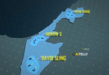 Το «αόρατο» οπλοστάσιο των Χούθι που κατάφερε να πλήξει το Ισραήλ