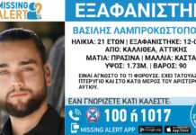 Καλλιθέα: Εξαφάνιση 21χρονου, τι αναφέρει το «Χαμόγελο του Παιδιού»