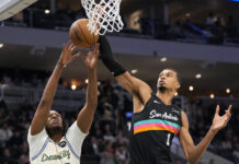 Μιλγουόκι Μπακς – Σαν Αντόνιο Σπερς 95-127: Ήττα και τέλος η σεζόν για τα «ελάφια» του τραυματία Γιάννη Αντετοκούνμπο