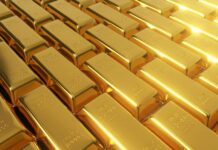 Ο χρυσός κερδίζει πάνω από 2% καθώς το δολάριο αποδυναμώνεται και οι τιμές του πετρελαίου μειώνονται