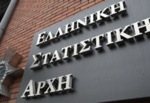 ΕΛΣΤΑΤ: Αύξηση 9,8% στο διαθέσιμο εισόδημα των νοικοκυριών το δ’ τρίμηνο 2025 – Δείτε τα στοιχεία