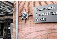 ΕΛΣΤΑΤ: Μείωση 3,2% στον γενικό δείκτη τιμών εισαγωγών στη βιομηχανία τον Φεβρουάριο – Αναλυτικά τα στοιχεία