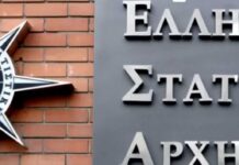 ΕΛΣΤΑΤ: Τι δείχνουν τα νέα στοιχεία για τον γενικό δείκτη τιμών παραγωγού στη βιομηχανία