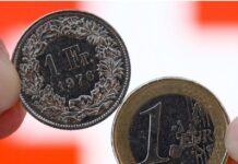 Ελβετικό φράγκο: Σε κινητοποιήσεις προχωρούν αύριο οι δανειολήπτες – Τι ζητούν