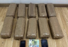 Άγιος Παντελεήμονας: Δύο συλλήψεις για κύκλωμα ναρκωτικών της αλβανικής μαφίας, ο «εγκέφαλος» έδινε εντολές από το κελί