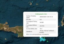 Νέος σεισμός 4 Ρίχτερ στα ανοιχτά του Λασιθίου