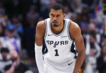 Το NBA ανακοίνωσε τους φιναλίστ για τα βραβεία της σεζόν: Χωρίς Ντόντσιτς η τριάδα για το MVP