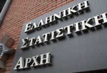ΕΛΣΤΑΤ: Αύξηση 2,6% στον τζίρο των επιχειρήσεων το α’ τρίμηνο φέτος-Δείτε αναλυτικά τα στοιχεία