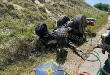 Λάρισα: Νεκρός αγρότης που καταπλακώθηκε από τρακτέρ