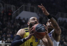 Το πρόγραμμα του Άρη Betsson και του ΠΑΟΚ στο Eurocup
