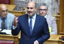 Καύσιμα: Τι είπε ο Δημήτρης Μαρκόπουλος για τις ανακοινώσεις της Τετάρτης σχετικά με τα μέτρα στήριξης