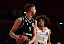 Ολυμπιακός – ΠΑΟΚ: «Μάχη» στον τελικό του Super Cup για το πρώτο τρόπαιο της σεζόν