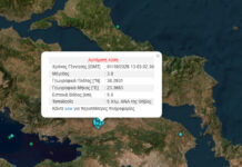 Σεισμός 3,8 βαθμών Ρίχτερ στη Θήβα