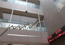 Χρηματιστήριο: Άνοδος 0,26% – Στα 296,92 εκατ. ευρώ ο τζίρος